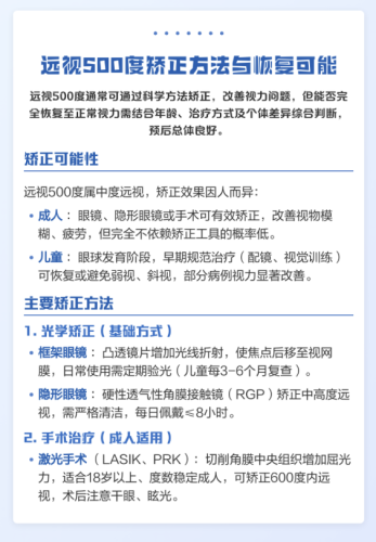 天津远视激光矫正价格和医院名单：2026最新实测版
