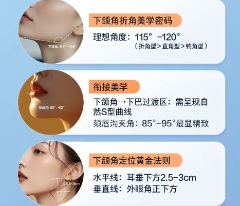 下颌角 下颌角